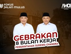 Memutus Stigma, Menjemput Kemajuan: Sorotan Kinerja 8 Bulan Pemerintahan Sudewo-Chandra