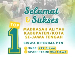 Foto: Capaian MAN 2 Kudus Tertinggi di Jalur SNBP.(Portalljateng/hms)