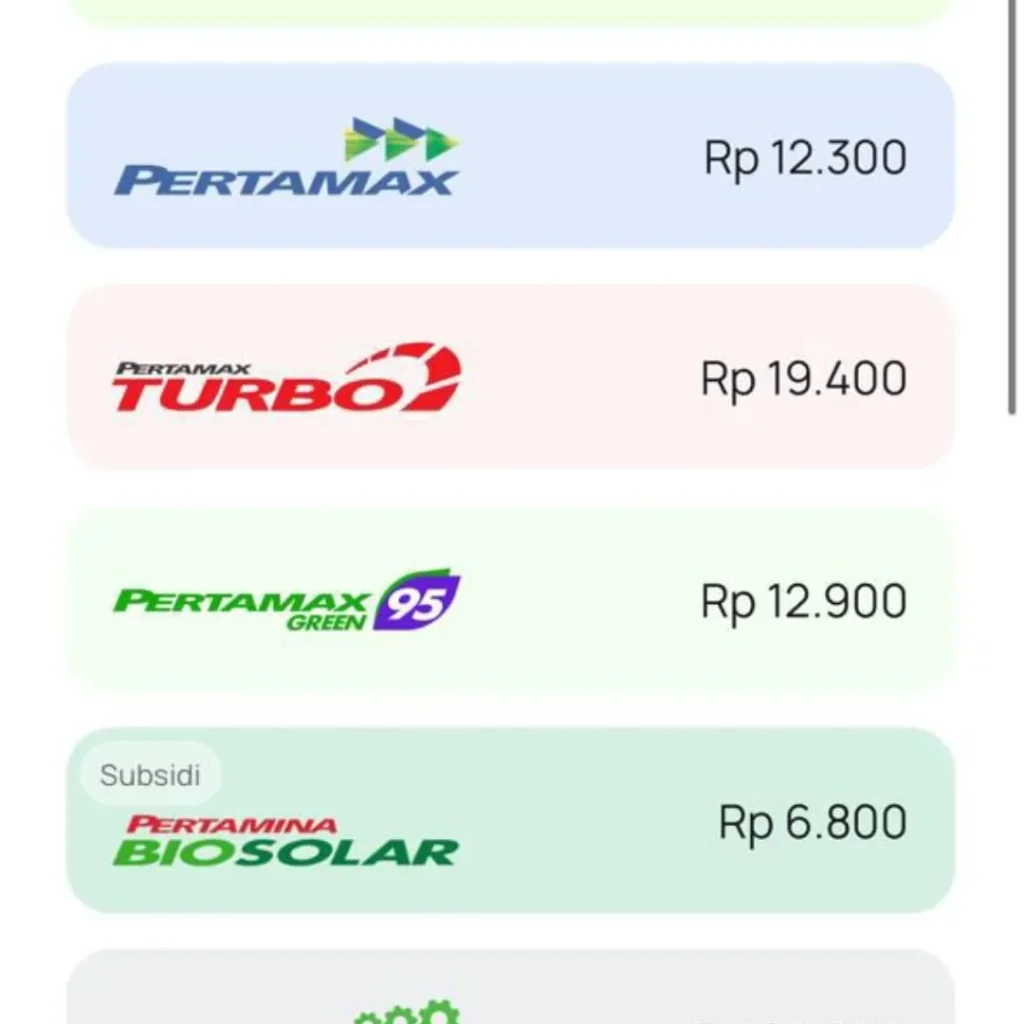 Foto: Penyesuaian harga Bahan Bakar Minyak (BBM) nonsubsidi di wilayah Jawa Tengah.(Portalljateng/Pertamina)