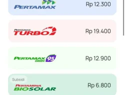 Foto: Penyesuaian harga Bahan Bakar Minyak (BBM) nonsubsidi di wilayah Jawa Tengah.(Portalljateng/Pertamina)