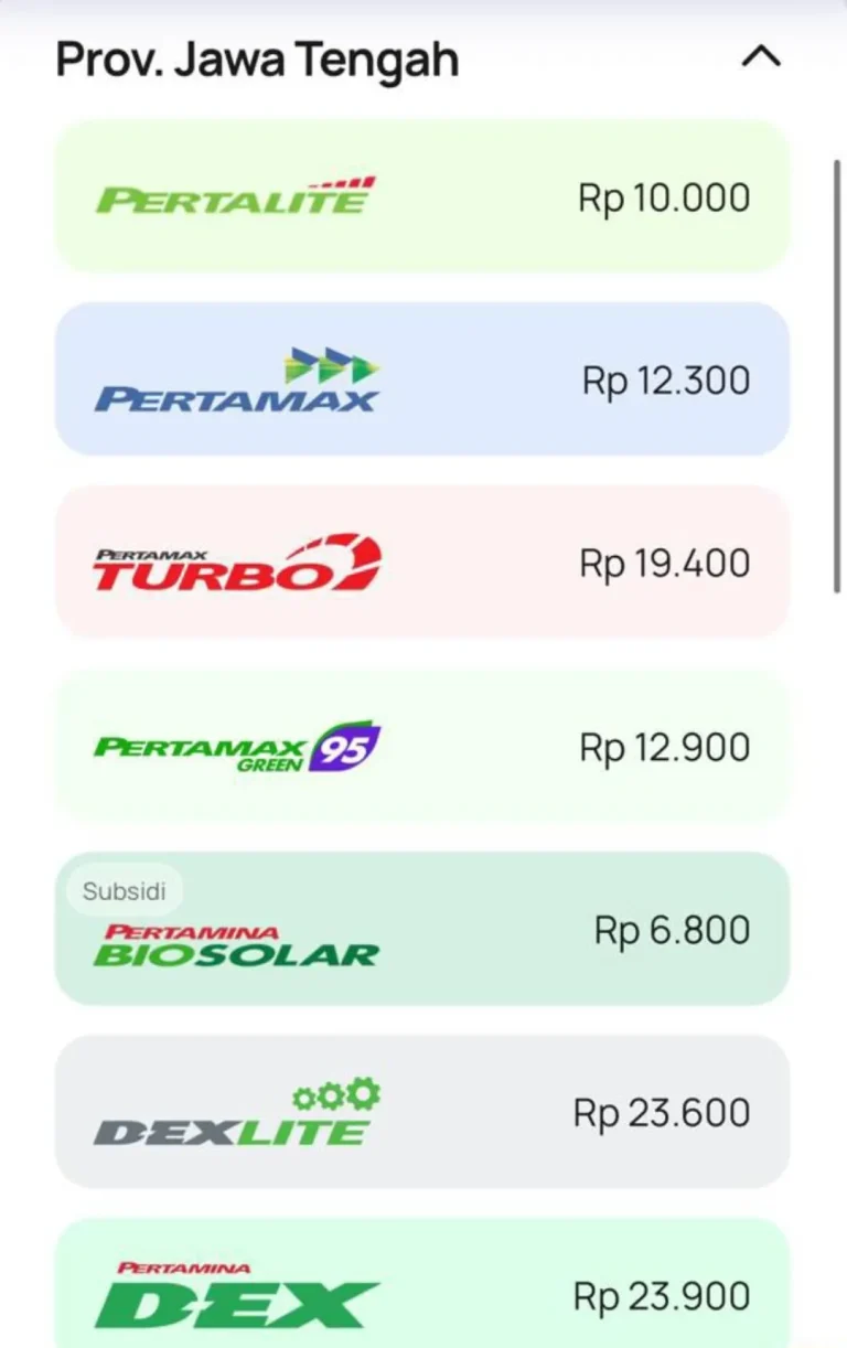 Foto: Penyesuaian harga Bahan Bakar Minyak (BBM) nonsubsidi di wilayah Jawa Tengah.(Portalljateng/Pertamina)