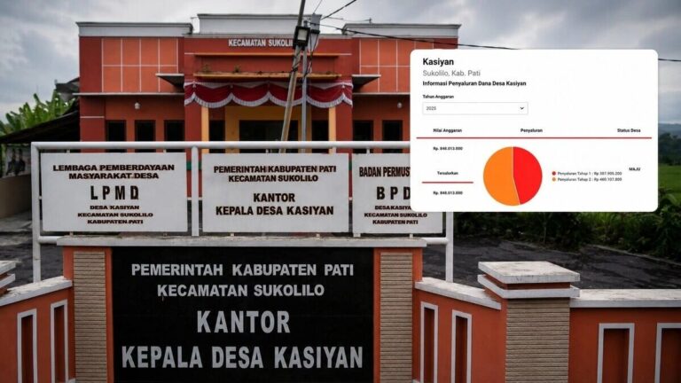 Sengkarut Dana Desa Kasiyan Sukolilo Jadi Sorotan Publik